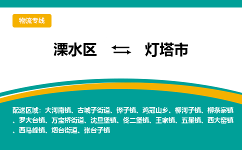 溧水区到灯塔市物流专线-溧水区至灯塔市物流公司-溧水区发往灯塔市的货运专线