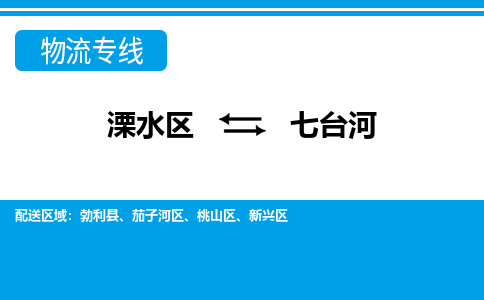 溧水区到七台河物流专线-溧水区至七台河物流公司-溧水区发往七台河的货运专线