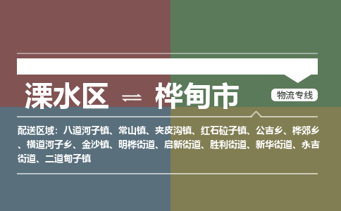 溧水区到桦甸市物流专线-溧水区至桦甸市物流公司-溧水区发往桦甸市的货运专线