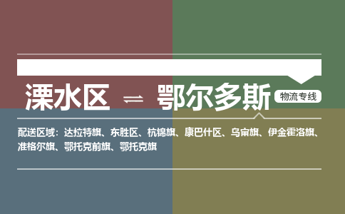 溧水区到鄂尔多斯物流专线-溧水区至鄂尔多斯物流公司-溧水区发往鄂尔多斯的货运专线