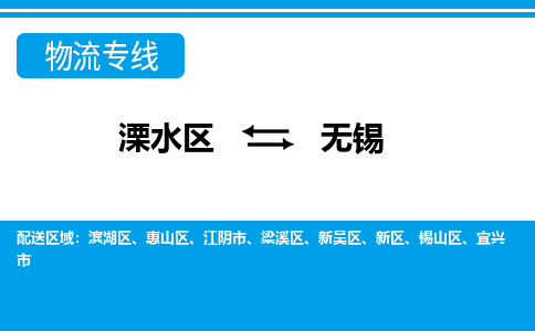 溧水区到无锡物流专线-溧水区至无锡物流公司-溧水区发往无锡的货运专线