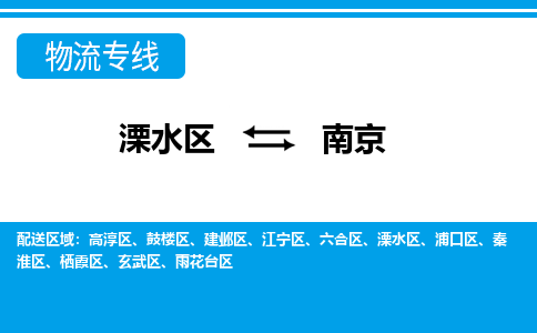 溧水区到南京物流专线-溧水区至南京物流公司-溧水区发往南京的货运专线