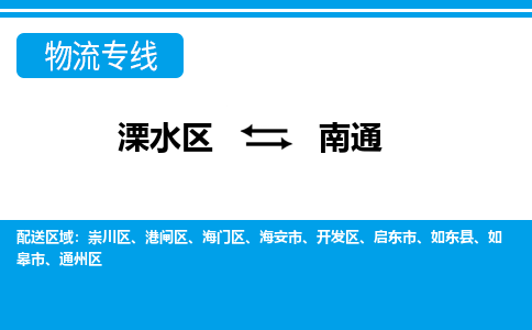 溧水区到南通物流专线-溧水区至南通物流公司-溧水区发往南通的货运专线