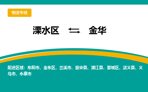 溧水区到金华物流专线-溧水区至金华物流公司-溧水区发往金华的货运专线