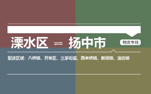 溧水区到扬中市物流专线-溧水区至扬中市物流公司-溧水区发往扬中市的货运专线