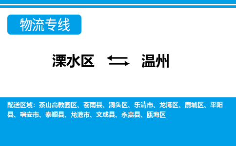 溧水区到温州物流专线-溧水区至温州物流公司-溧水区发往温州的货运专线