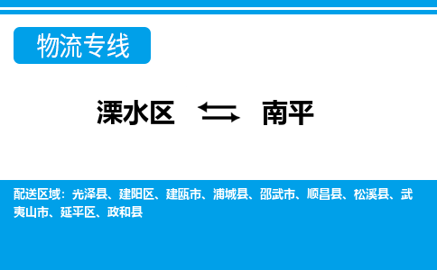 溧水区到南平物流专线-溧水区至南平物流公司-溧水区发往南平的货运专线