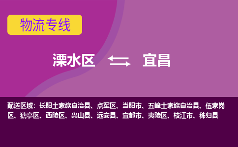 溧水区到宜昌物流专线-溧水区至宜昌物流公司-溧水区发往宜昌的货运专线