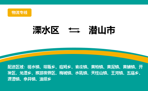 溧水区到潜山市物流专线-溧水区至潜山市物流公司-溧水区发往潜山市的货运专线