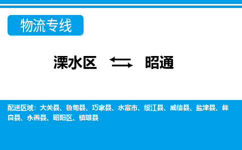 溧水区到昭通物流专线-溧水区至昭通物流公司-溧水区发往昭通的货运专线