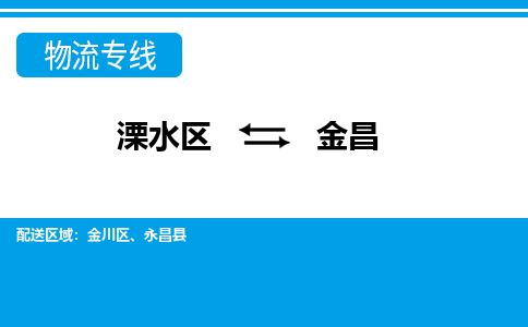 溧水区到金昌物流专线-溧水区至金昌物流公司-溧水区发往金昌的货运专线