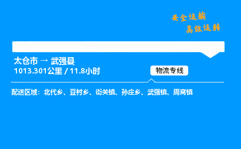 太仓市到武强县物流公司-太仓市至武强县物流专线-太仓市发往武强县货运专线