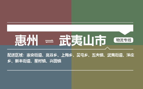 惠州到武夷山市物流专线-惠州至武夷山市物流公司-惠州发往武夷山市的货运专线