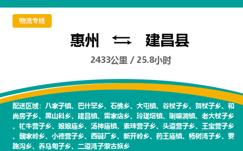 惠州到建昌县物流专线-惠州至建昌县物流公司-惠州发往建昌县的货运专线