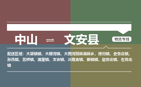 中山到文安县物流专线-中山至文安县物流公司