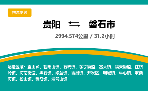 贵阳到磐石市物流专线-贵阳至磐石市物流公司