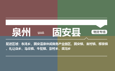 泉州到固安县物流专线-泉州至固安县物流公司