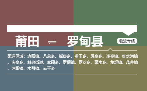 莆田到罗甸县物流专线-莆田至罗甸县物流公司