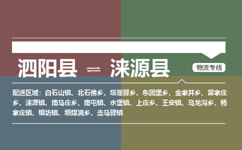 泗阳县到涞源县物流专线-泗阳县至涞源县物流公司