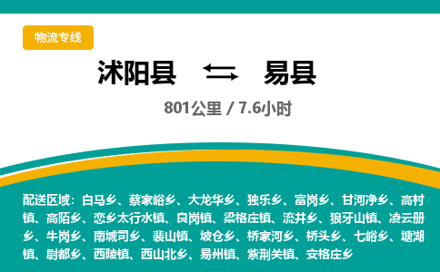 沭阳县到易县物流专线-沭阳县至易县物流公司