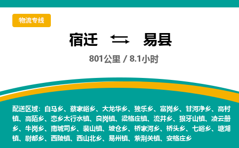 宿迁到义县物流专线-宿迁至义县物流公司