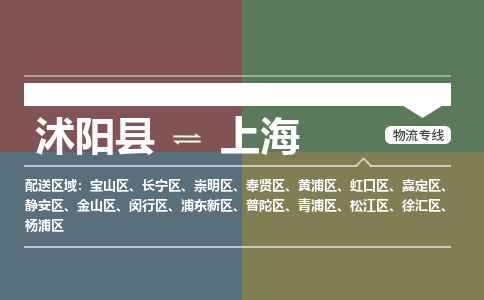 沭阳县到静安区物流专线-沭阳县至静安区物流公司