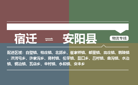 宿迁到安阳县物流专线-宿迁至安阳县物流公司