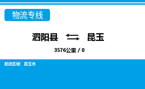 泗阳县到昆玉物流专线-泗阳县至昆玉物流公司