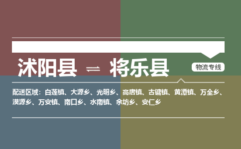 沭阳县到将乐县物流专线-沭阳县至将乐县物流公司