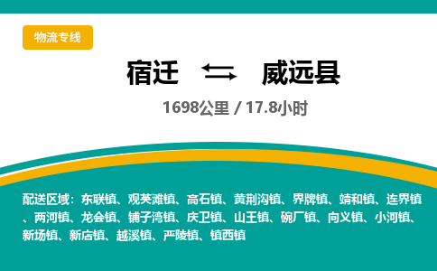 宿迁到威远县物流专线-宿迁至威远县物流公司