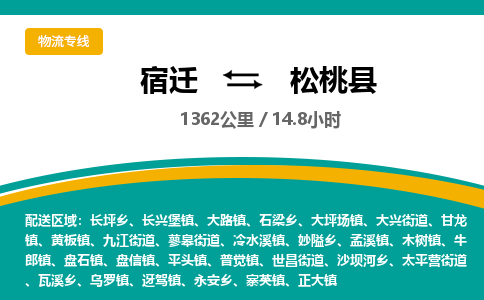 宿迁到松桃县物流专线-宿迁至松桃县物流公司