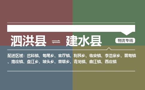 泗洪县到建水县物流专线-泗洪县至建水县物流公司